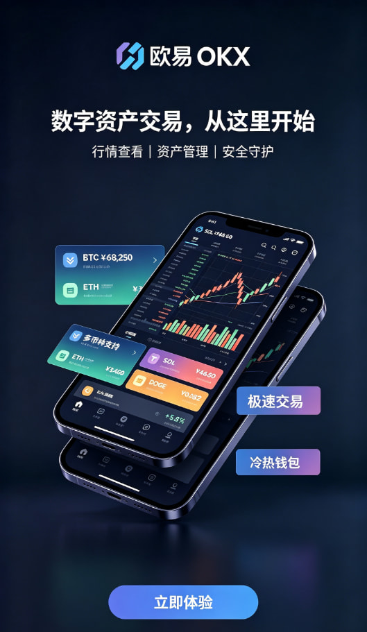 欧交易所app官网安卓交易操作与理财界面